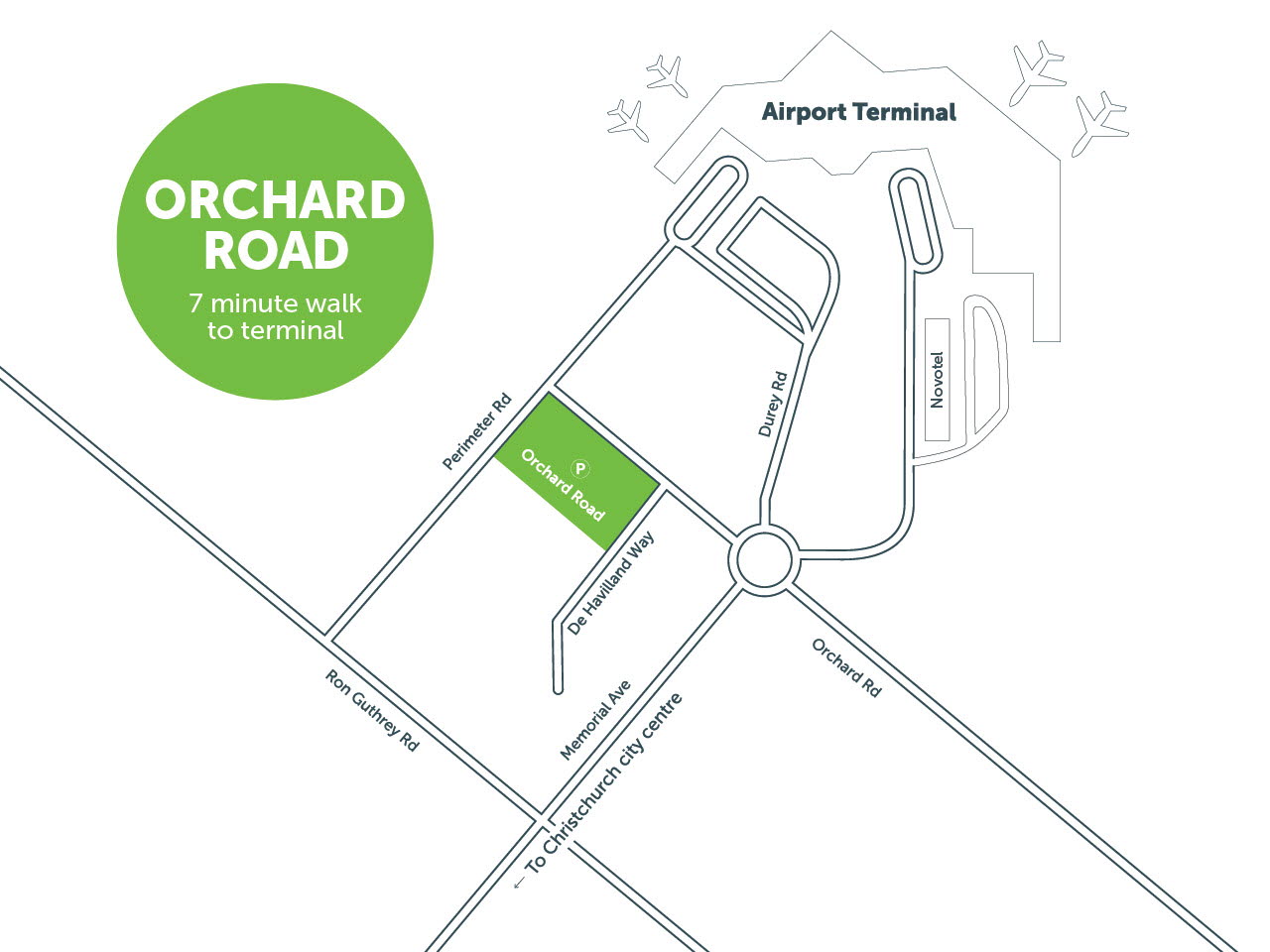 Orchard Road Car Park Christchurch Airport