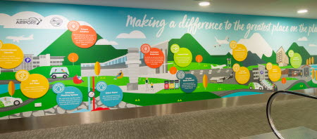 Championing A Sustainable Future - Christchurch Airport